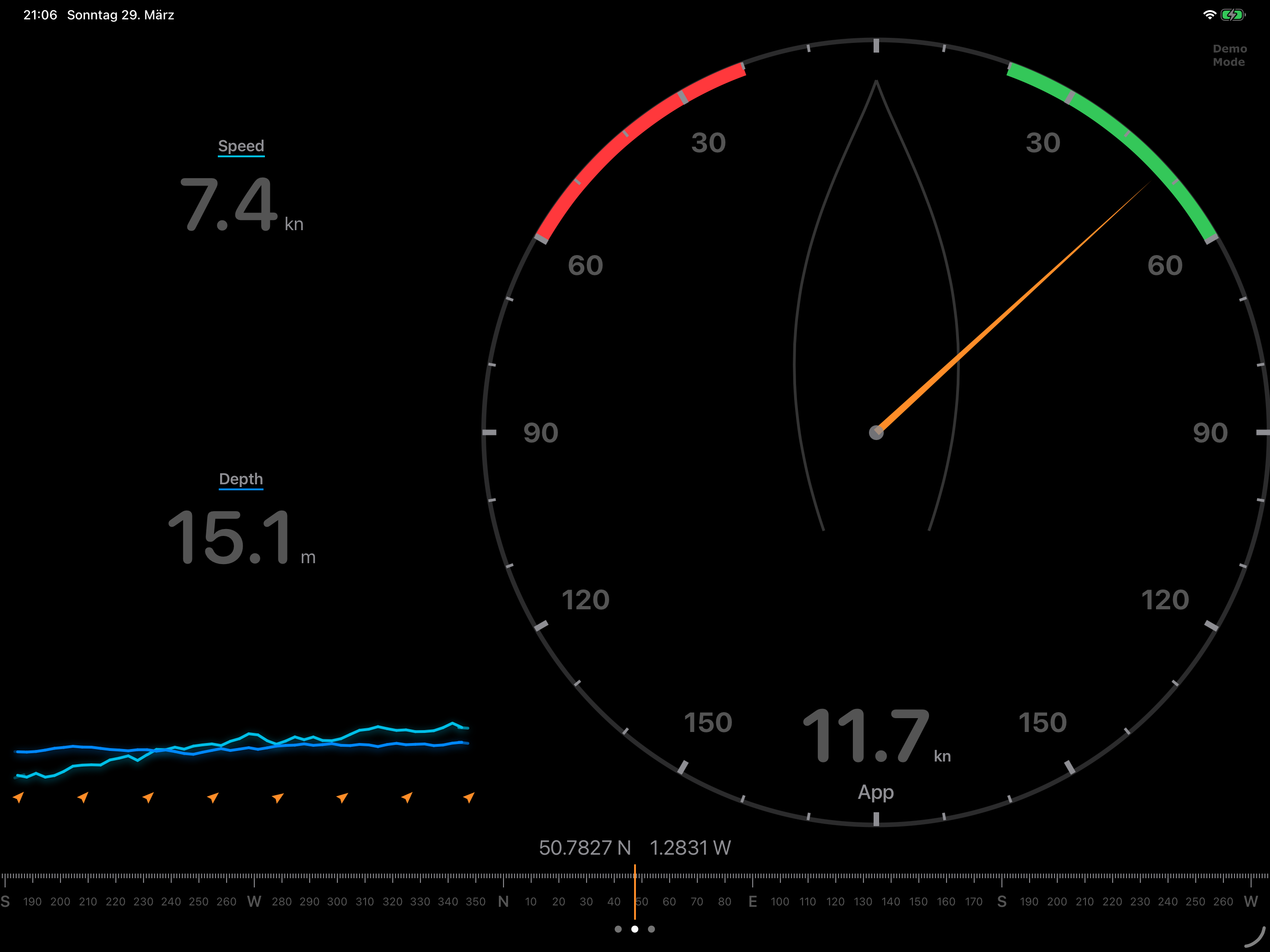 iPad View